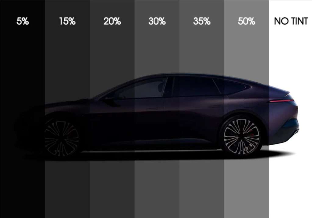 Tinting Sample Percentage for Car